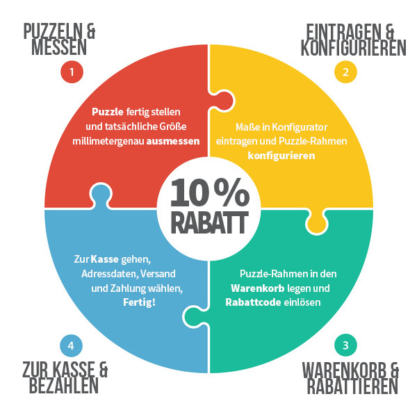 Anleitung zum Einlösen des 10% Rabattcodes