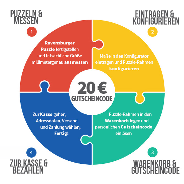 Anleitung zum Einlösen des 20 EUR Gutscheins