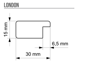 London sizes