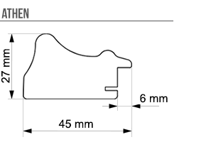 Athen sizes